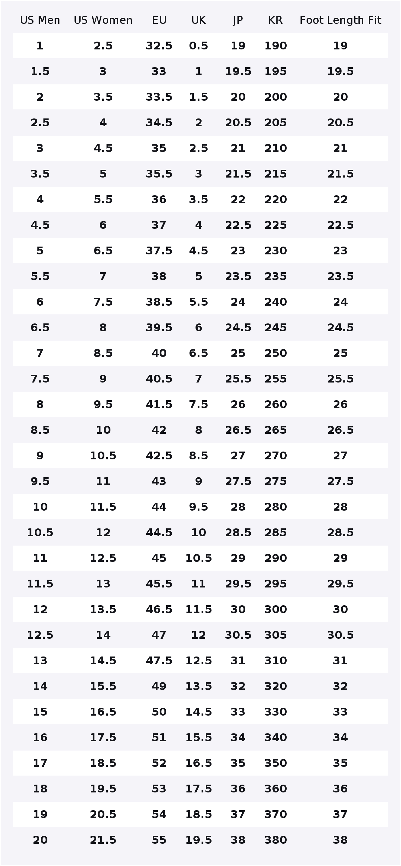 New Balance NB 550 Vintage Cha - New Balance Shoes 550 avis et prix