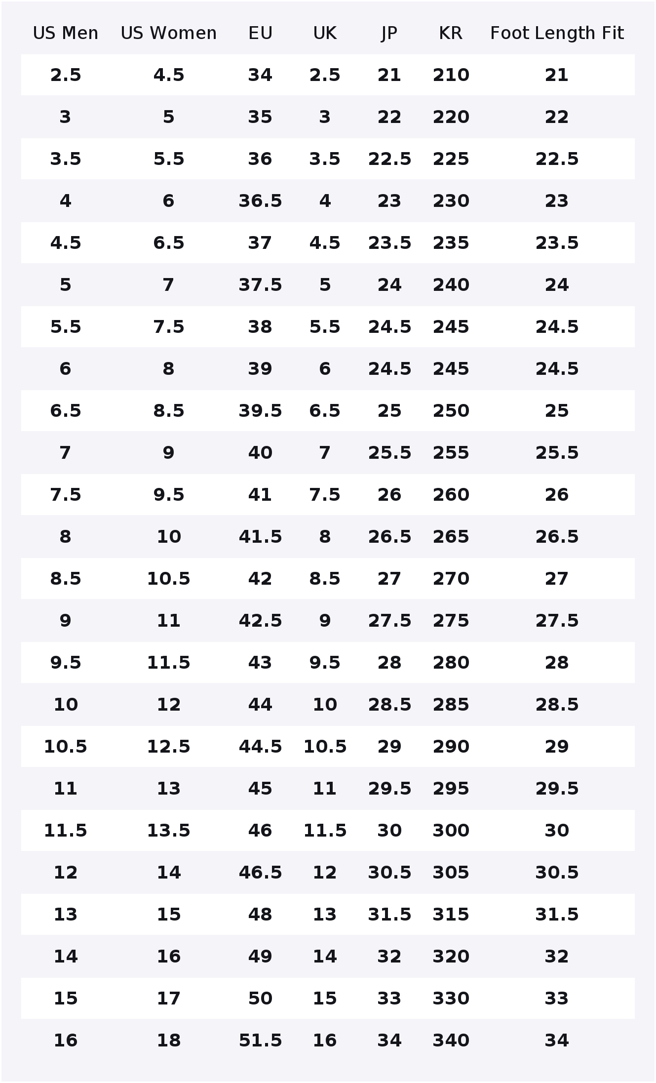 Converse x Hello Kitty AND Fri - Converse Shoes Chuck Taylor All Star avis et prix